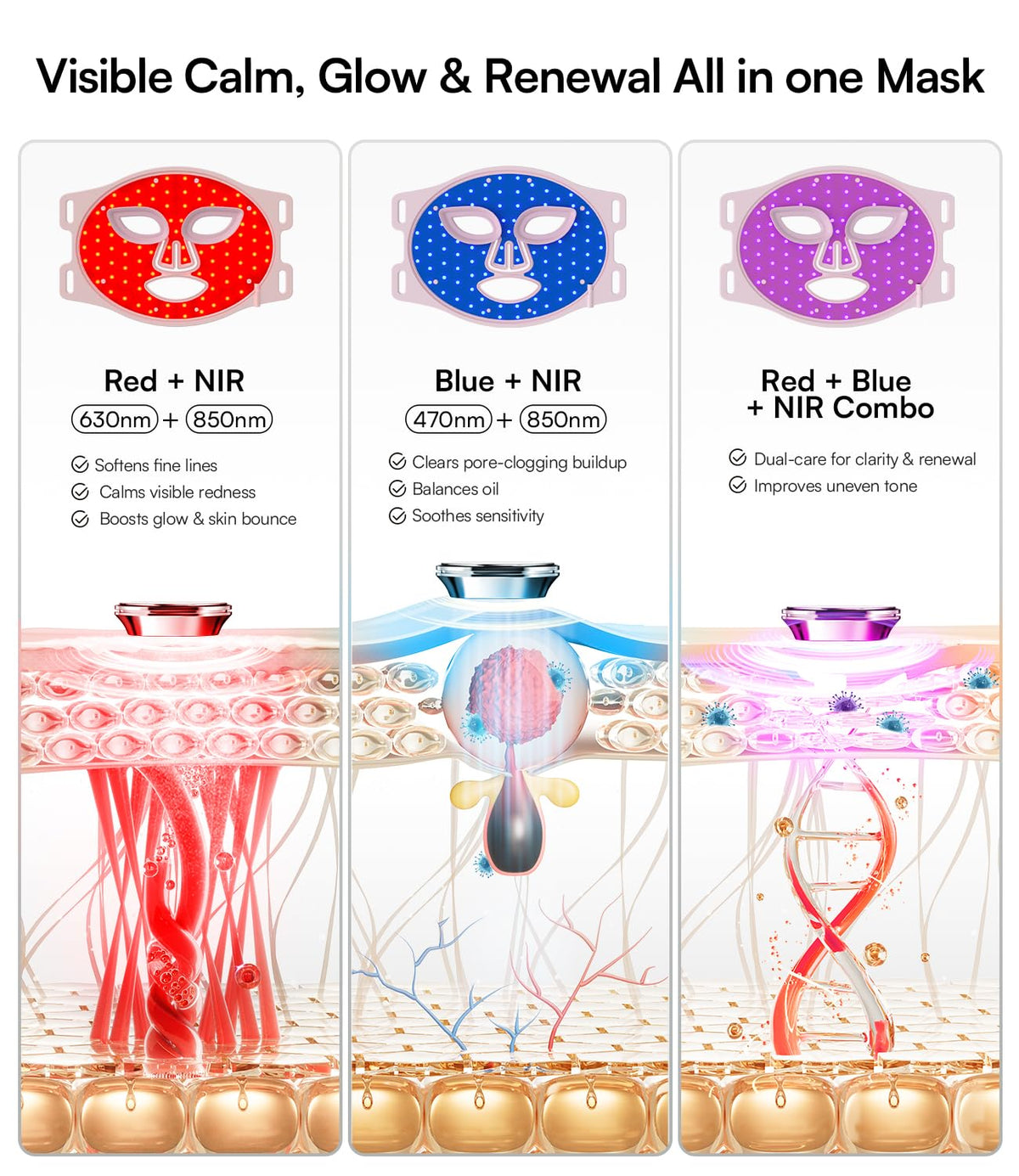 Radiance Red Light Therapy Mask