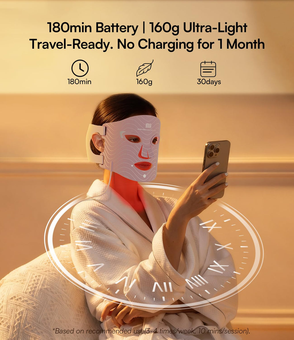 Radiance Red Light Therapy Mask